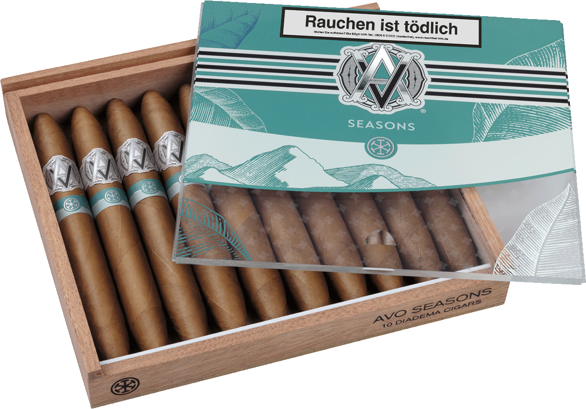 AVO Seasons Winter - Kiste seitlich geöffnet